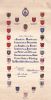 Arthur Patrick Story - Order of the Garter